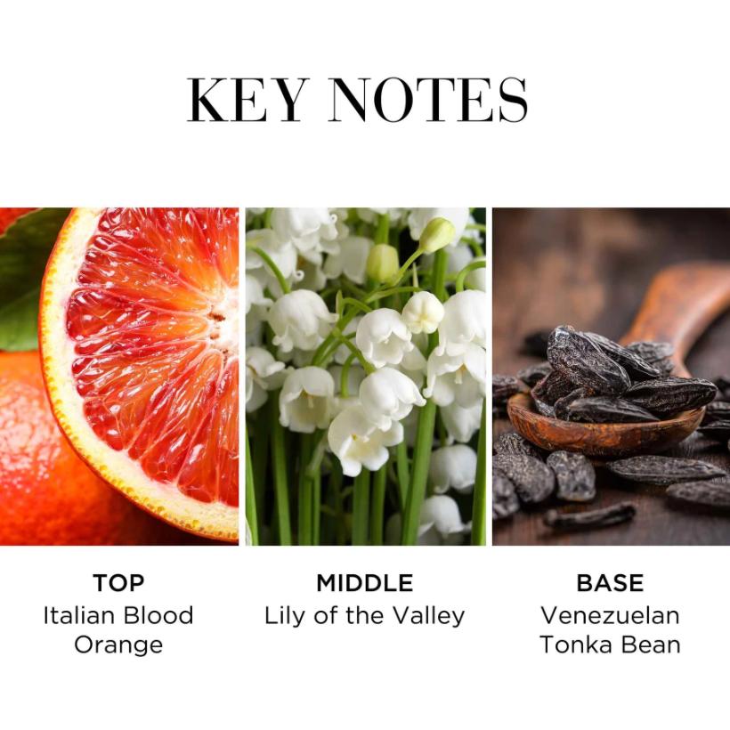 White tea eau fraiche eau de toilette