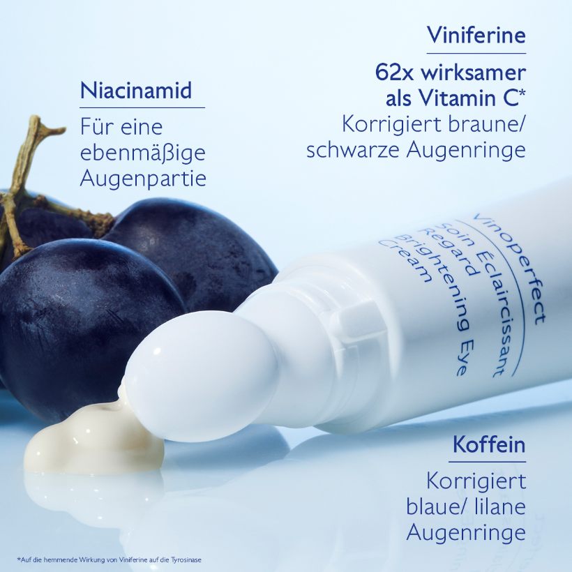Vinoperfect - Aufhellende Augenpflege