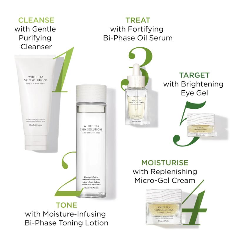 White Tea Fortifying Bi phase Oil Serum