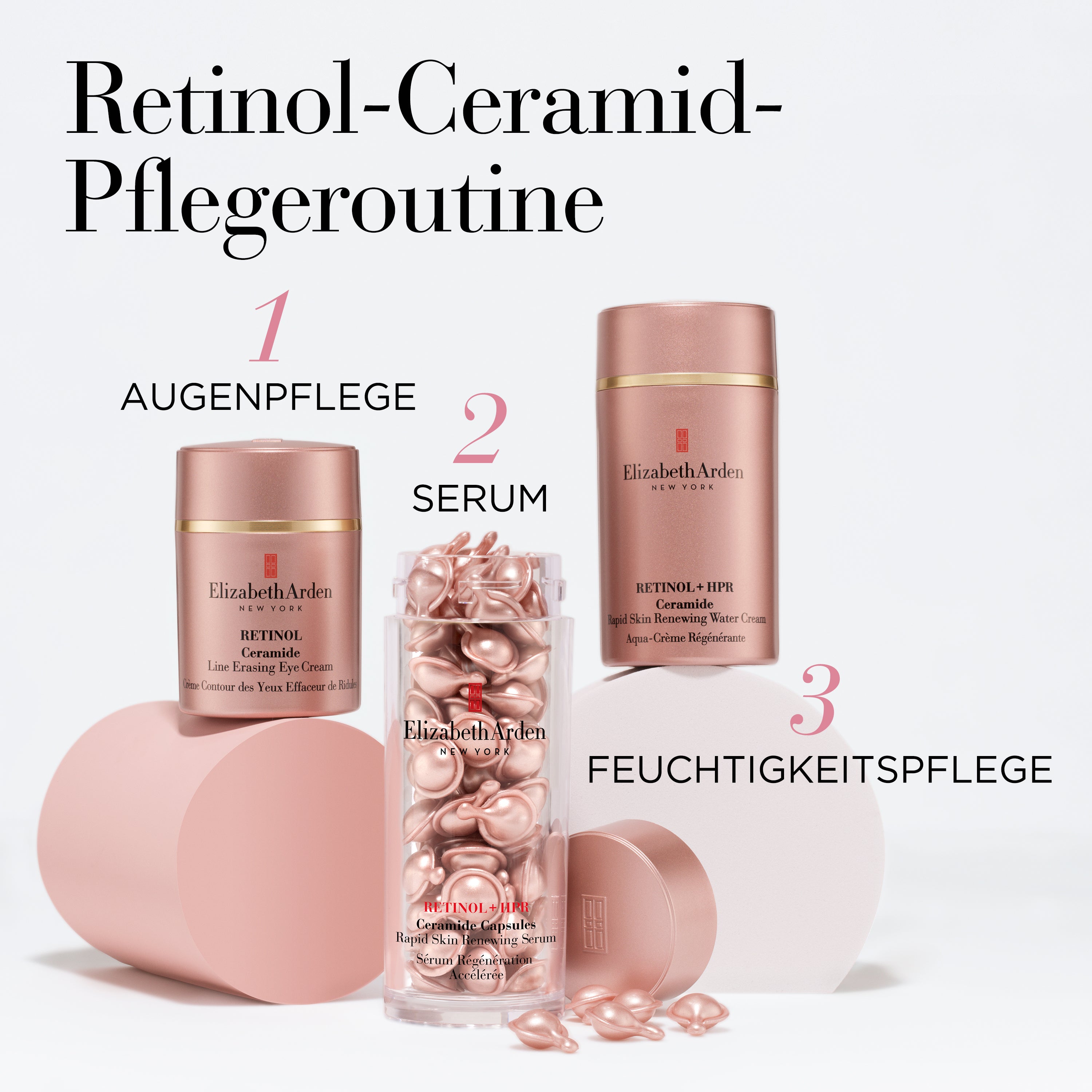 Retinol Ceramide Line Erasing Eye Cream