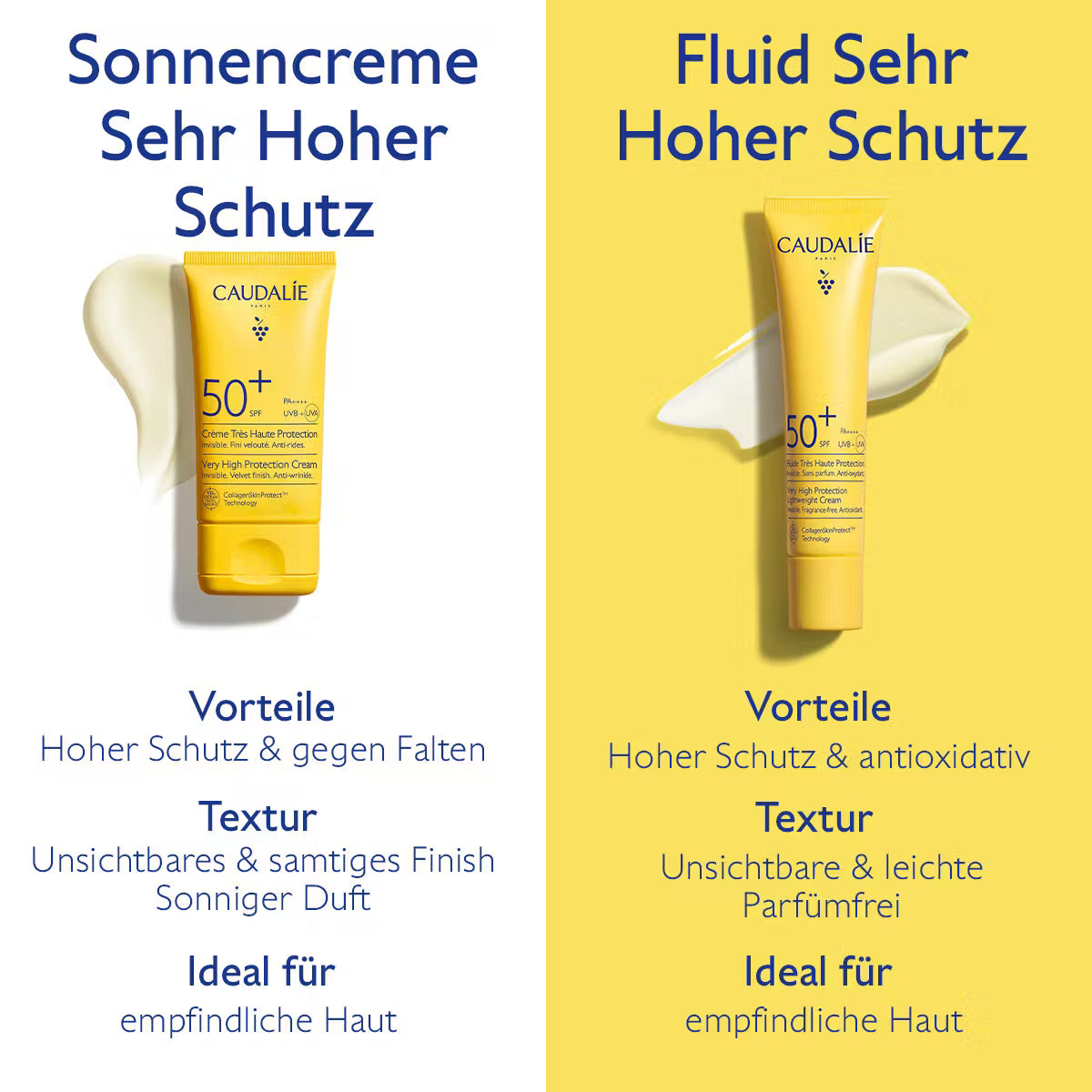 Sonnenschutz - Sonnencreme Sehr Hoher Schutz LSF50+