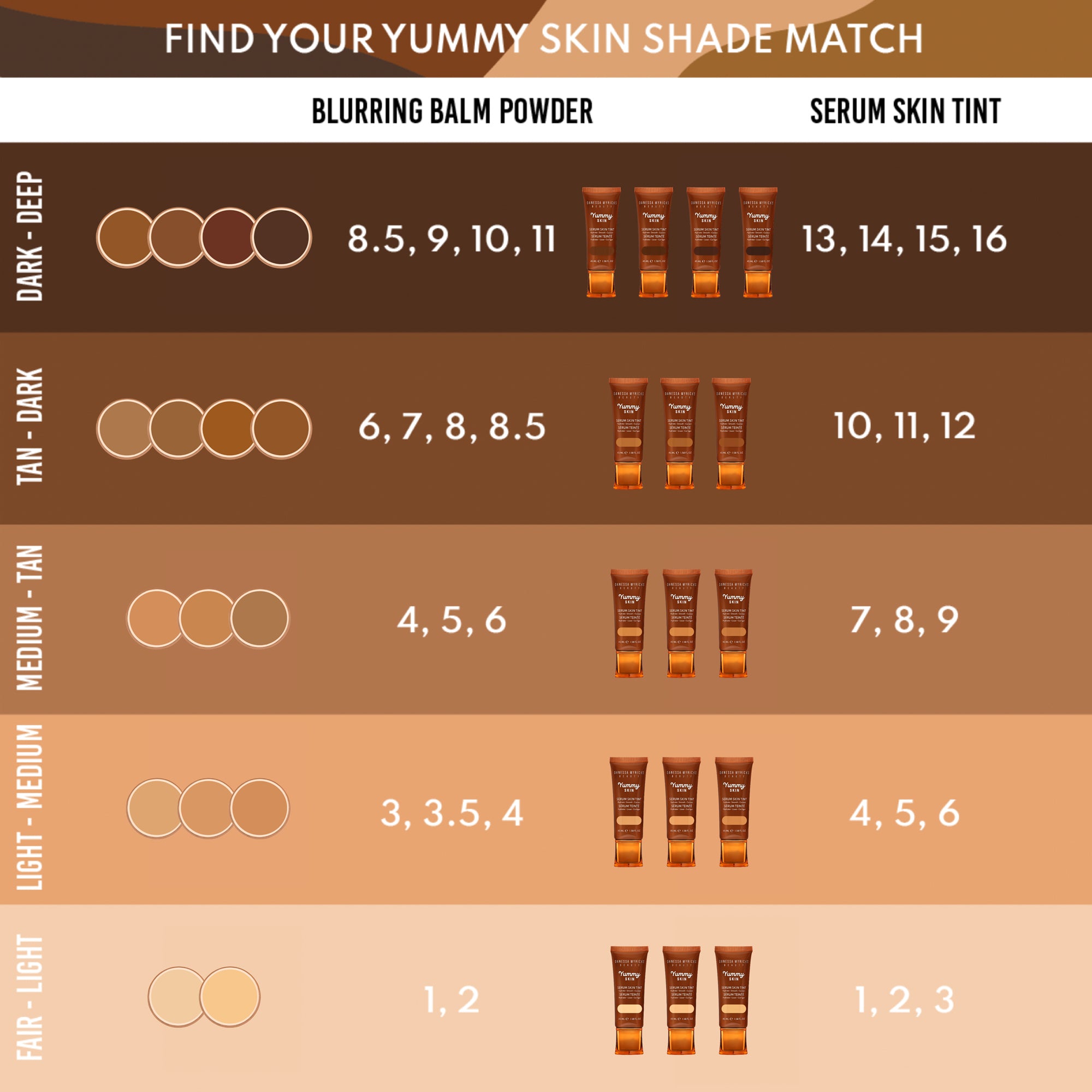 Yummy Skin Serum Tint