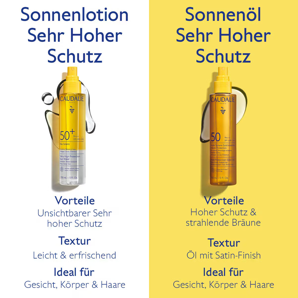 Sonnenschutz - Sonnenöl Sehr hoher Schutz LSF50