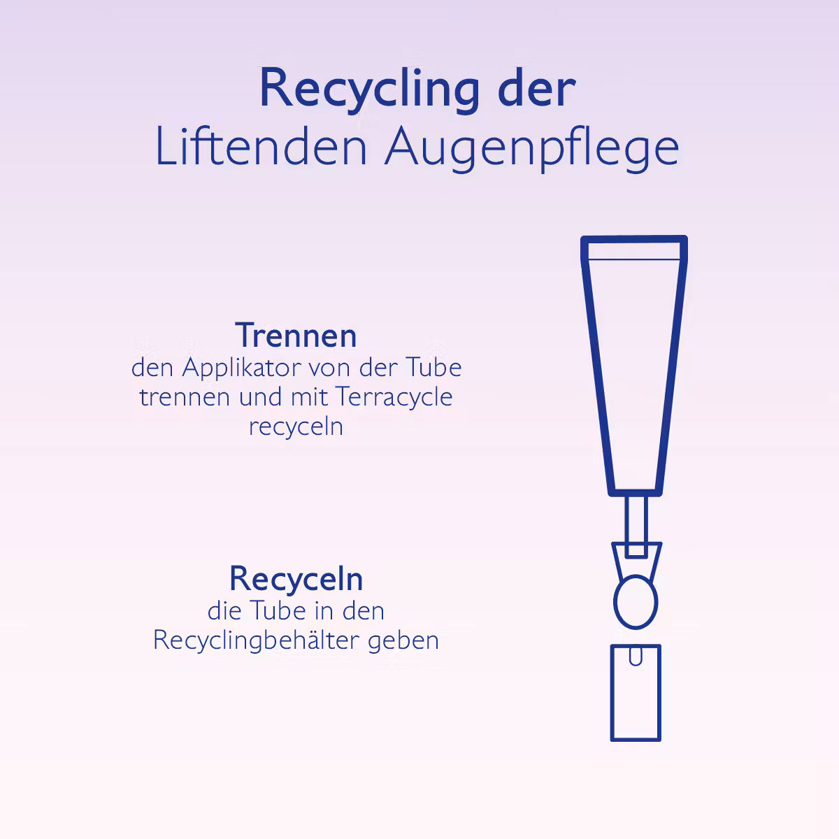 Resveratrol-Lift Lifting Augenpflege