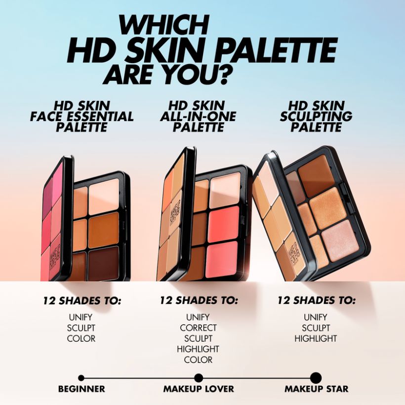 HD SKIN Face Essentials Palette - HARMONY 2