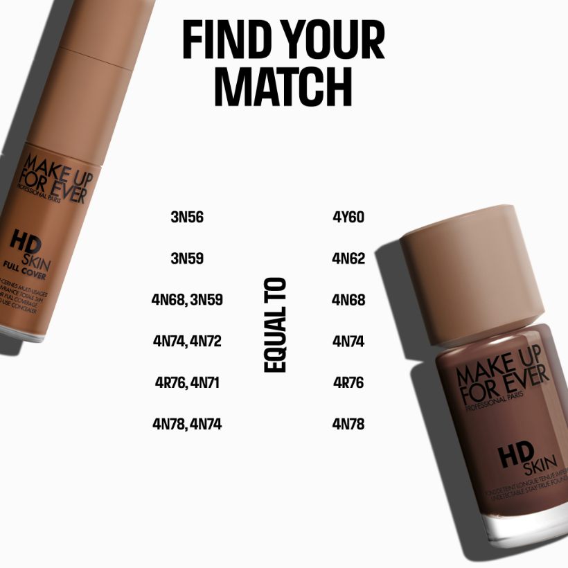 HD Skin Full Cover Multi-Use Concealer