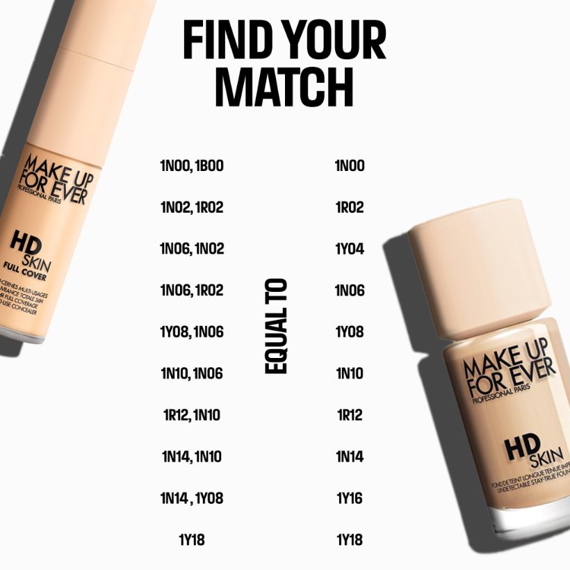 HD Skin Full Cover Multi-Use Concealer