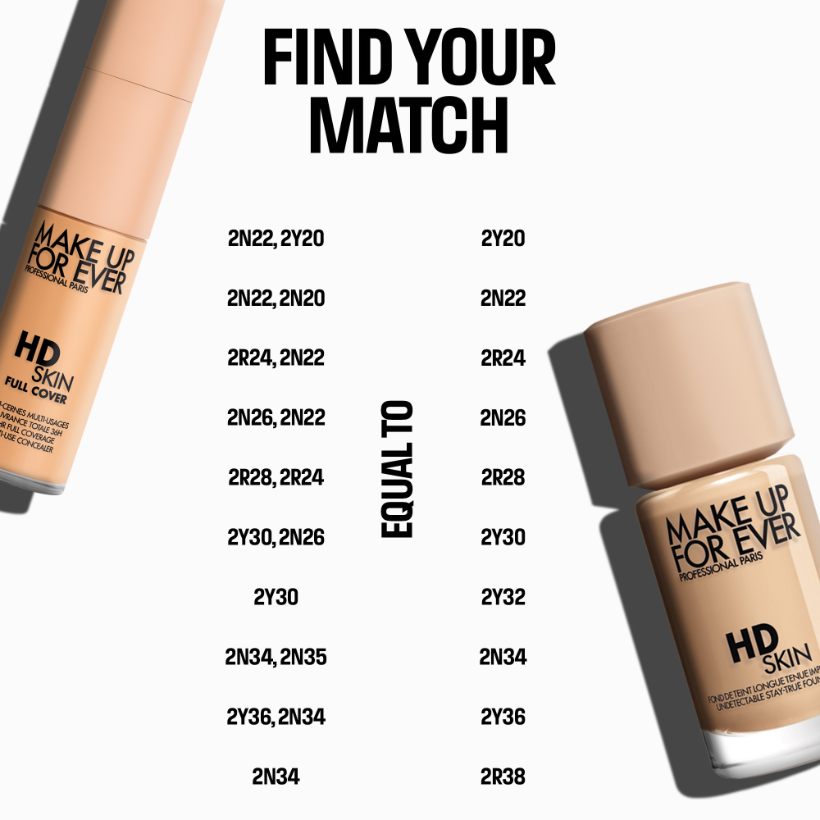 HD Skin Full Cover Multi-Use Concealer
