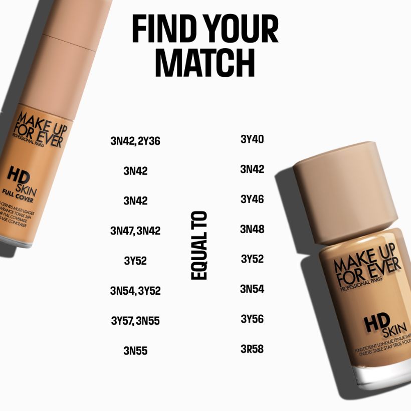 HD Skin Full Cover Multi-Use Concealer