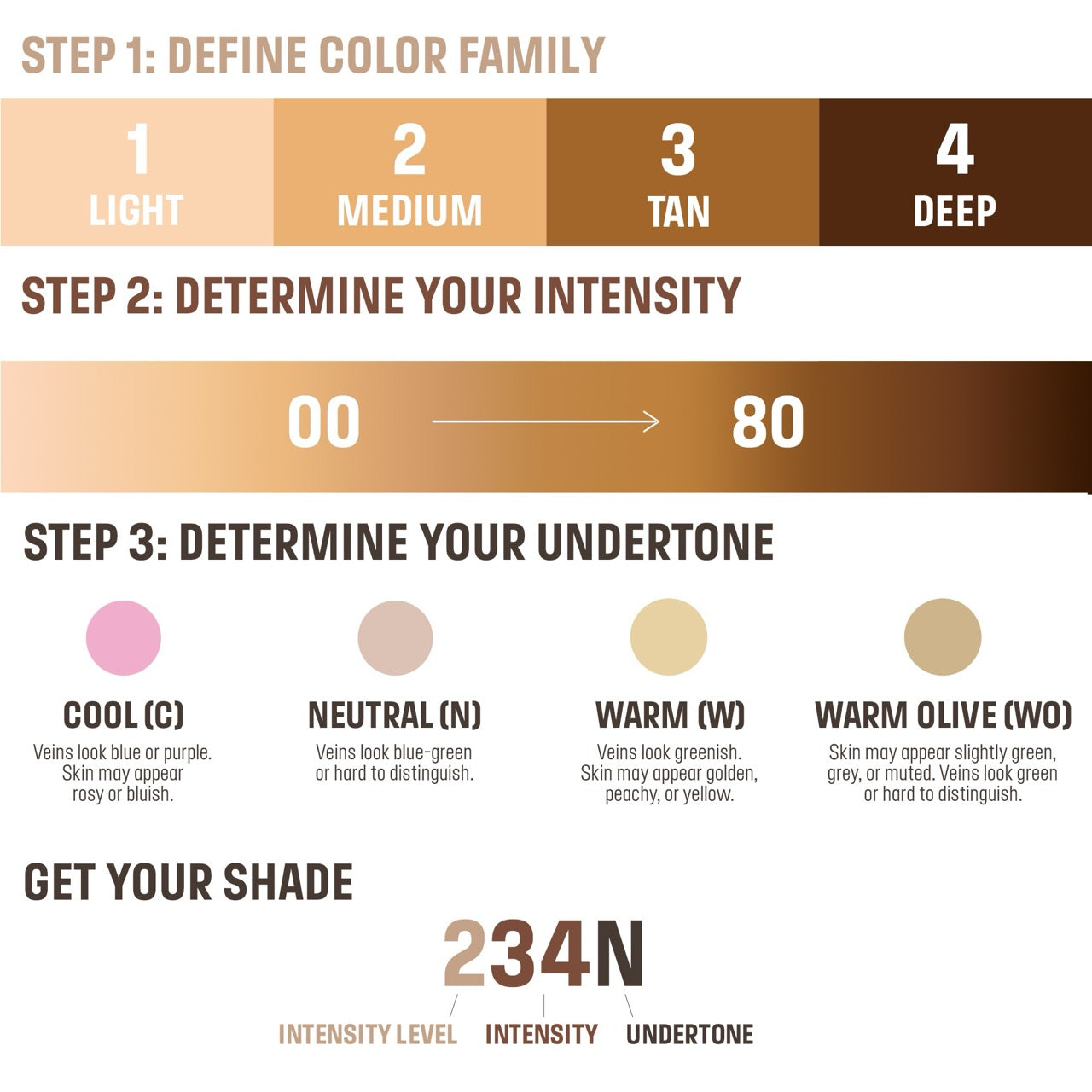 HD SKIN Balancing & Perfecting Foundation