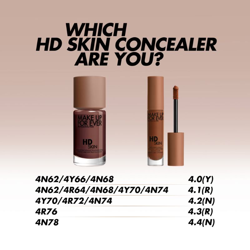 HD Skin Concealer