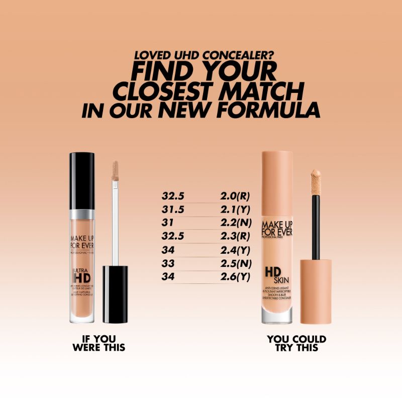 HD Skin Concealer
