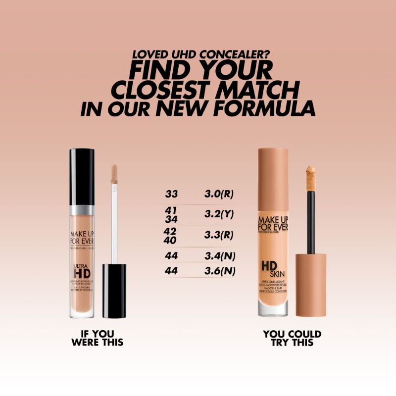 HD Skin Concealer