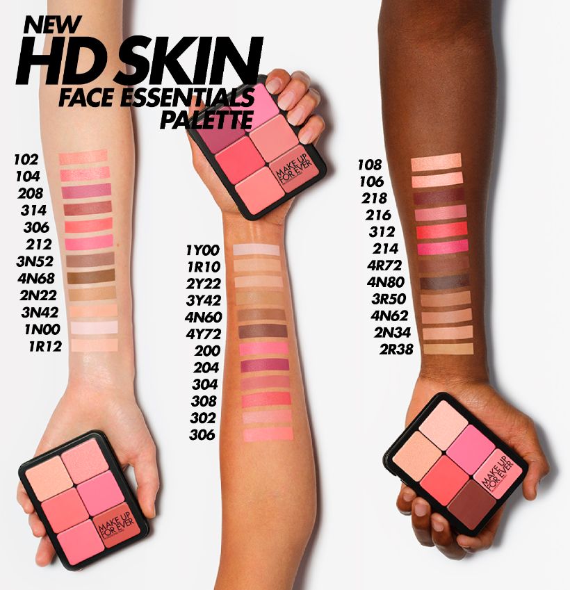 HD SKIN Face Essentials Palette