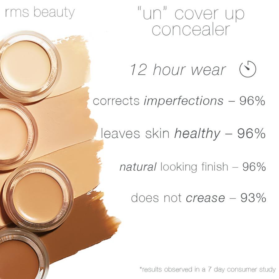 UnCoverup Concealer