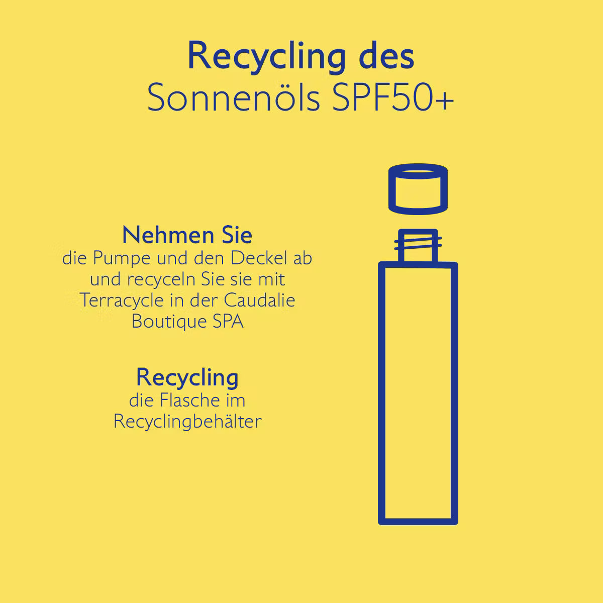 Sonnenschutz - Sonnenöl Sehr hoher Schutz LSF50