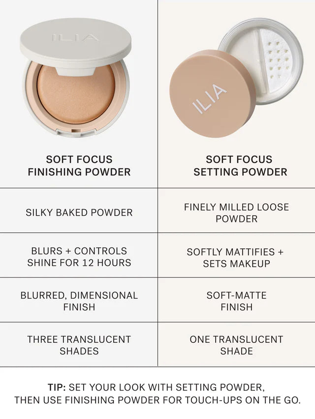 Soft Focus Finishing Powder