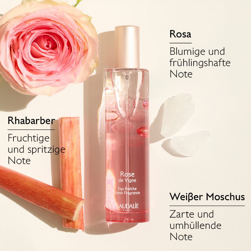Rose de Vigne Eau Fraîche Set