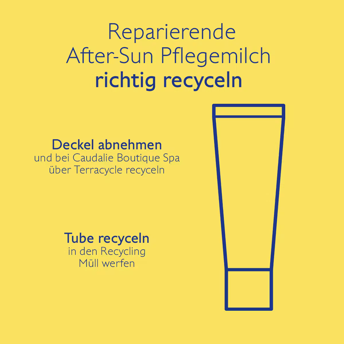 Vinosun Protect - Repairing after-sun care milk