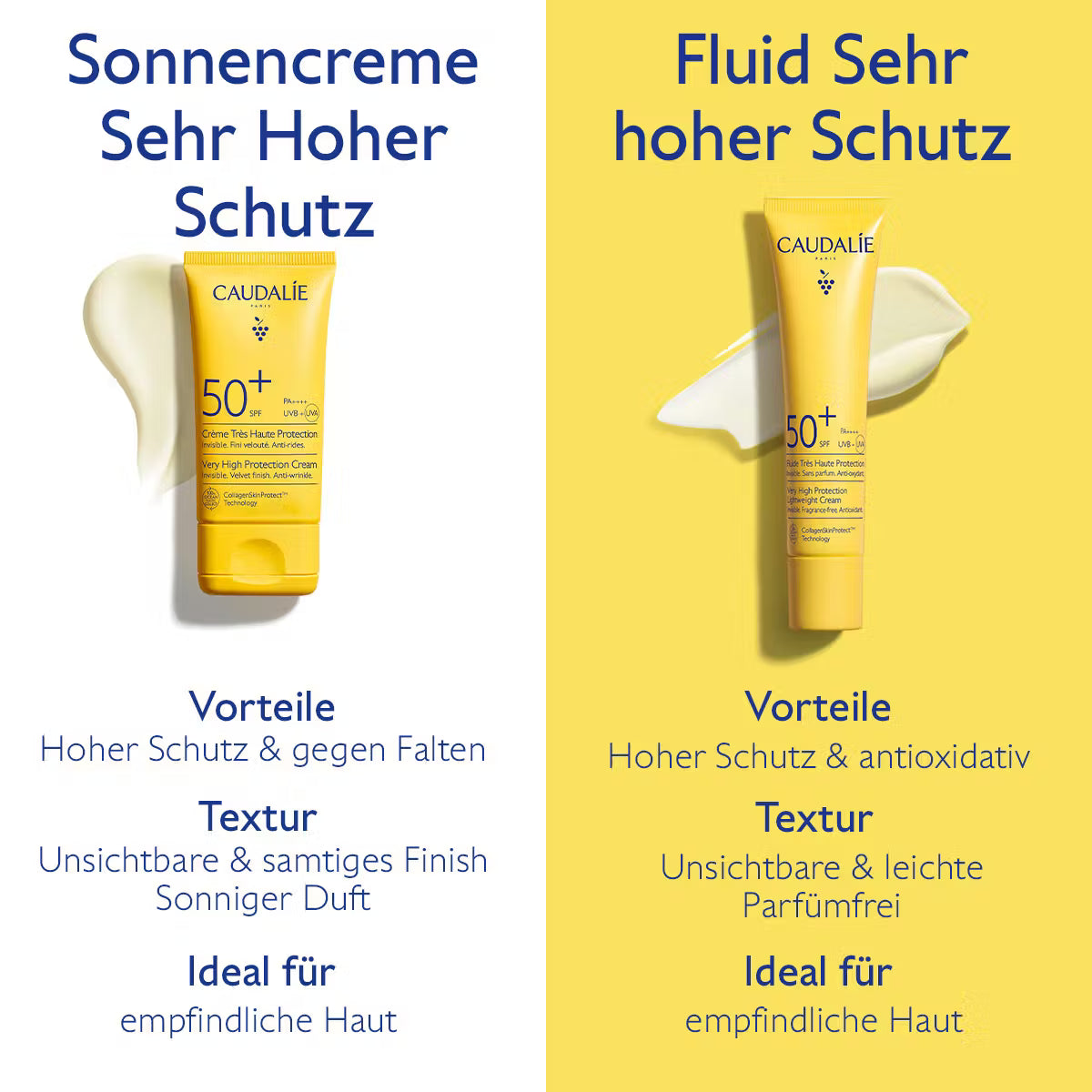 Sonnenschutz - Fluid Sehr hoher Schutz LSF50+