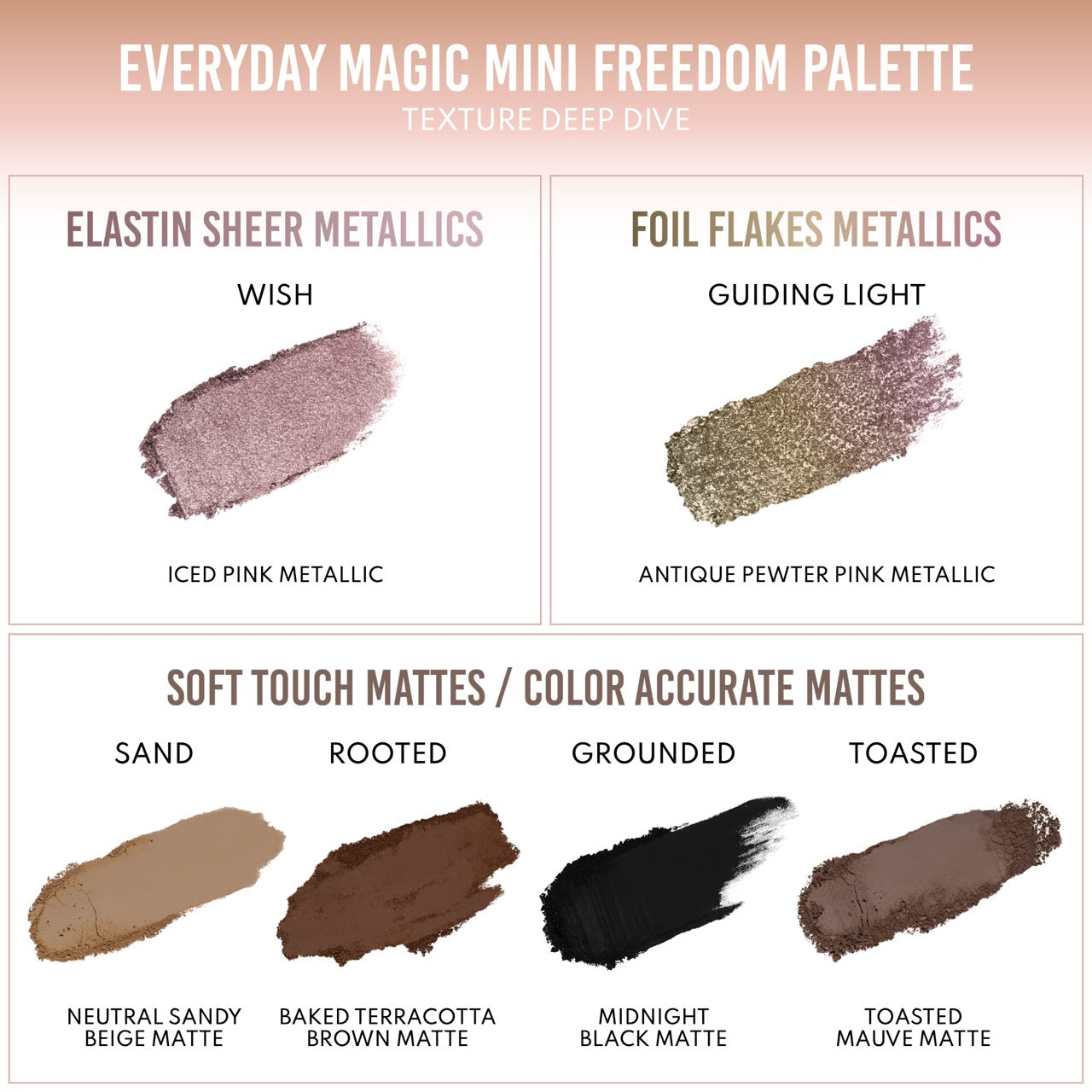Lightwork Freedom Mini Palette Everyday Magic