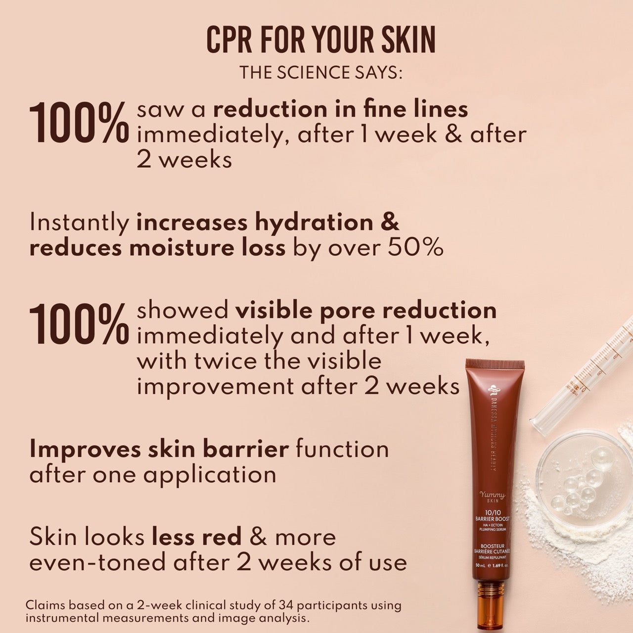 Yummy Skin 10/10 Barrier Boost