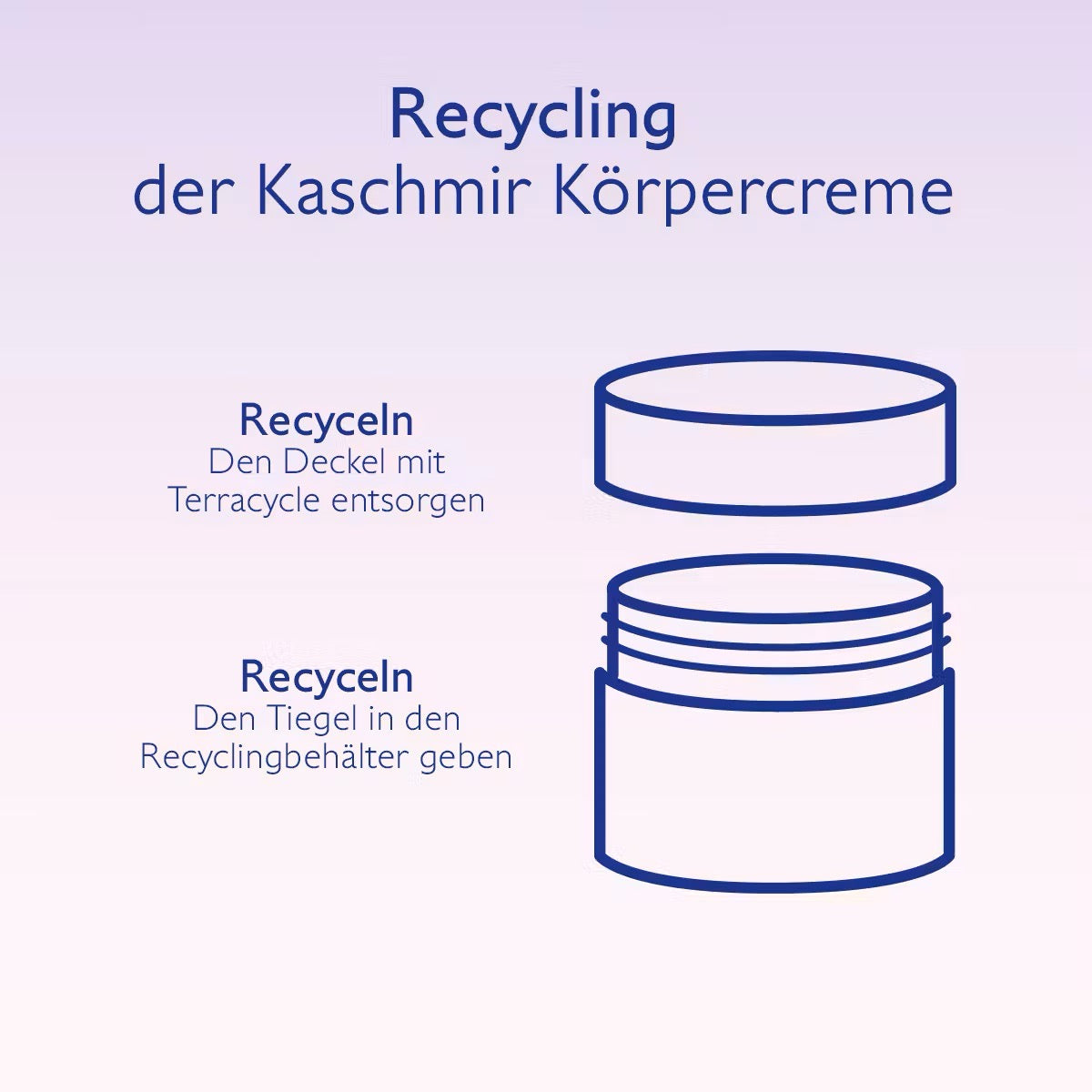 Resveratrol-Lift Straffende Kaschmir Körpercreme