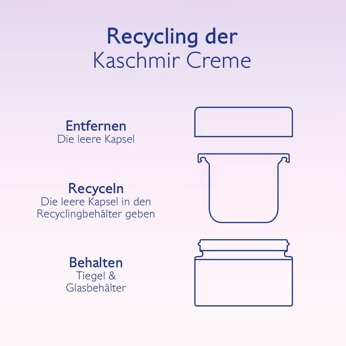 Resveratrol-Lift Hautverdichtende Kaschmir Creme