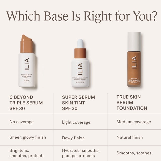 Super Serum Skin Tint LSF30