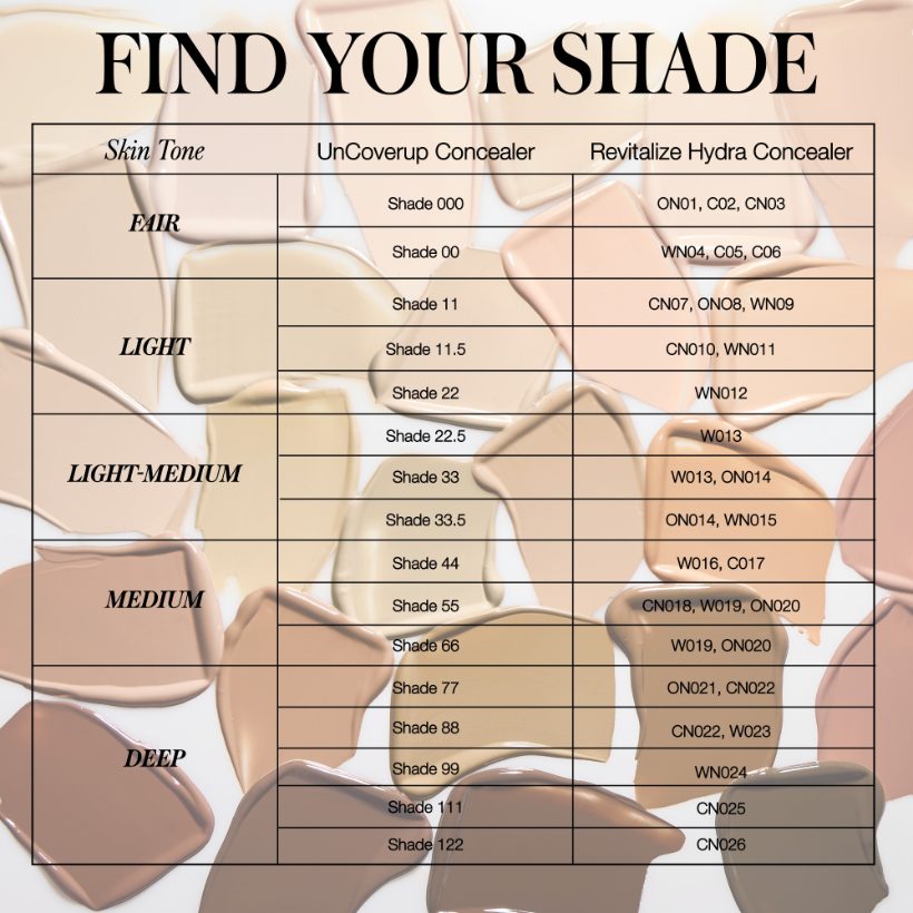 Revitalize Hydra Concealer